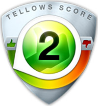 tellows Ocena dla  226222829 : Score 2